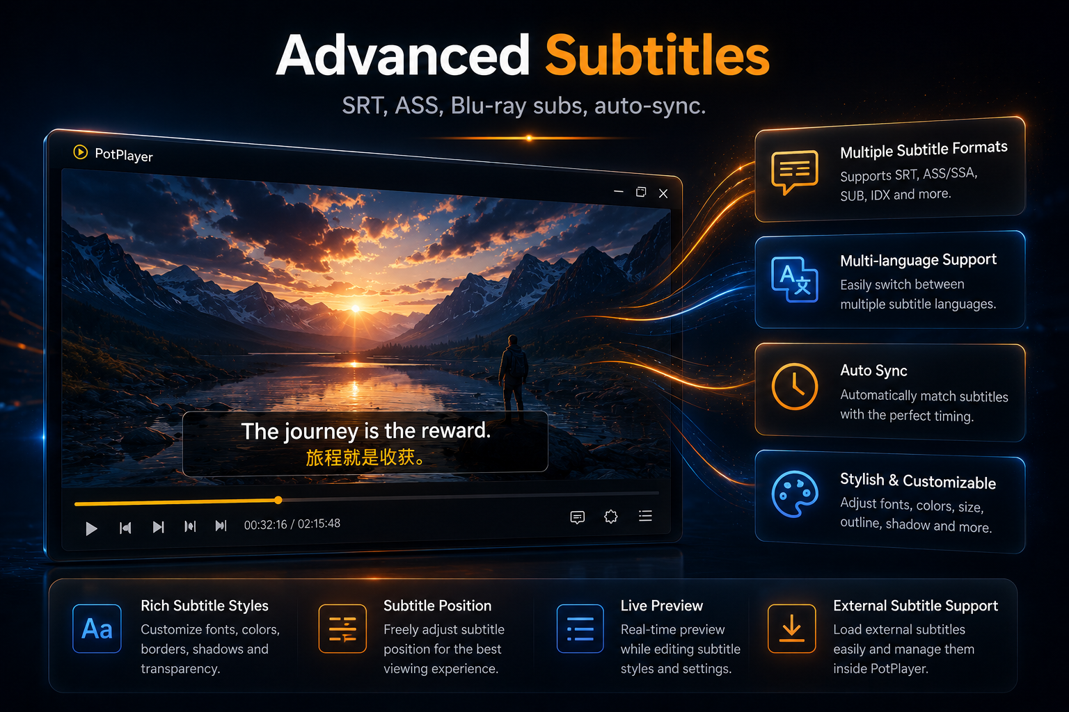 PotPlayer subtitle panel showing SRT, ASS, and Blu-ray caption tracks with sync sliders