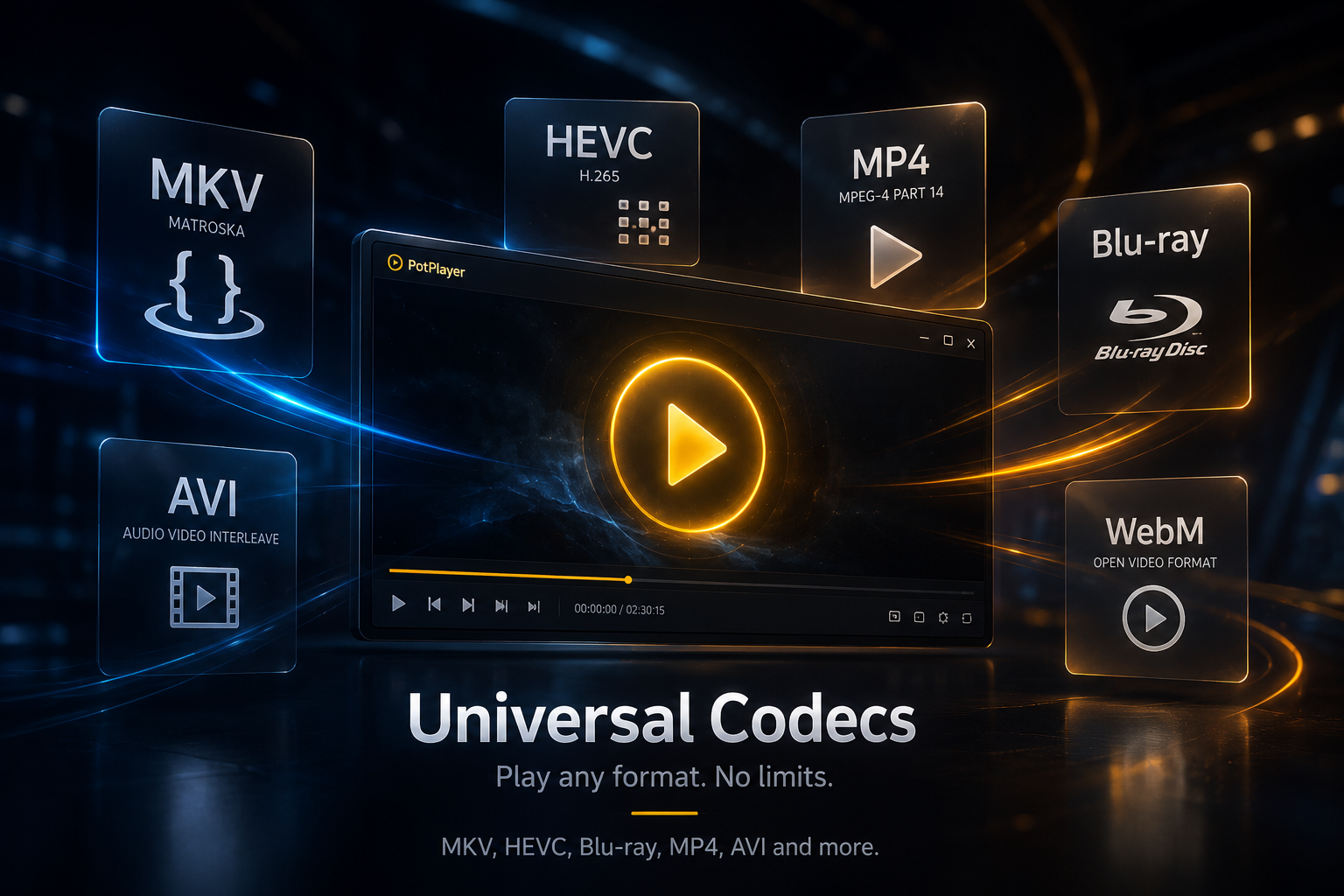 Illustration of MKV, HEVC, Blu-ray, and MP4 files opening inside PotPlayer without external codecs